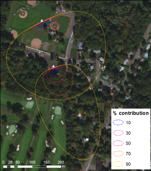 Gas flux source areas generated with ArcFootprint, symbolized by their percent contribution to the total flux. This figure from my master's thesis manuscript is based on data I collected from a UAV-mounted anemometer.