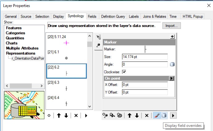 Demonstrating how to create strike/dip symbols that rotate based on a record's strike-angle attribute.